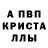 Альфа ПВП VHQ Garis 350